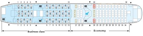 Sitzplan des Boeing 787.